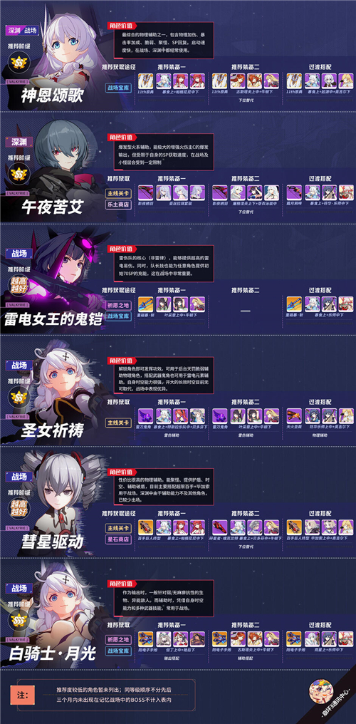 吞噬魔神小说_网游之吞神噬魔2_网游之吞噬
