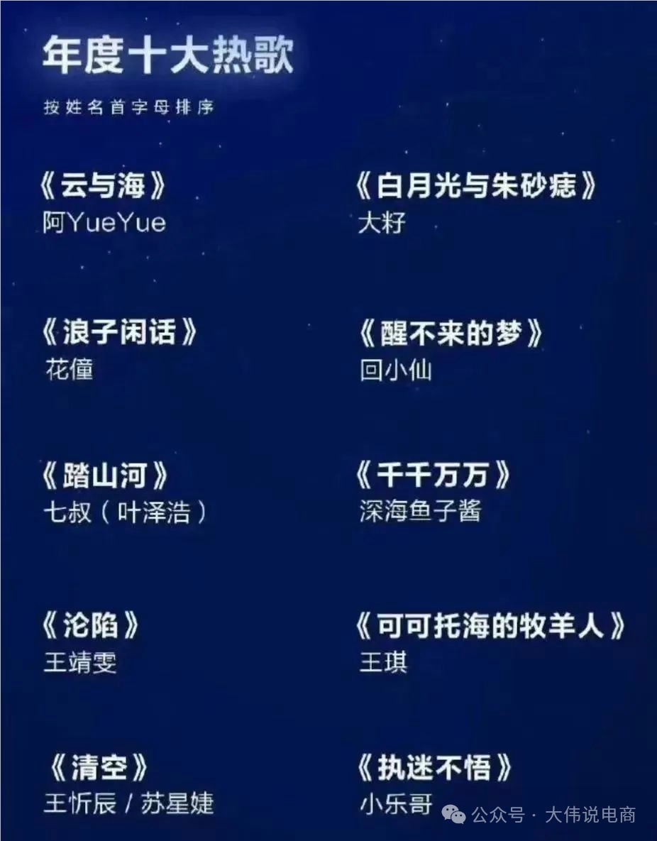 疯狂猜歌词能赚钱吗_疯狂猜歌词两个字_猜歌词疯狂字谜是什么