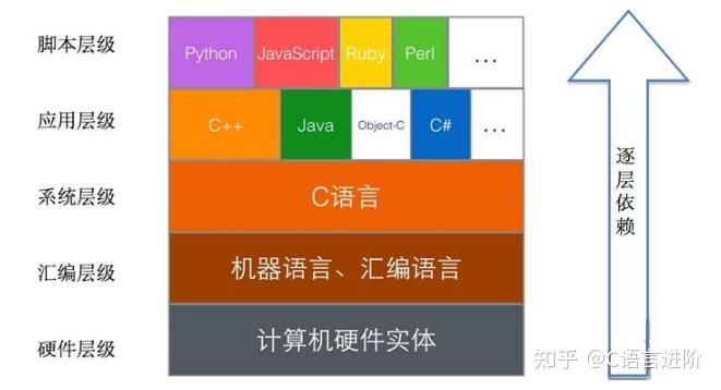服务方案_服务外包公司_cefsharp web服务