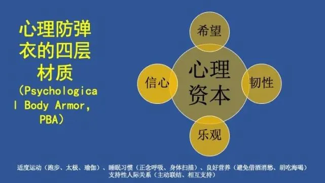 心理评估量表手册_手册评估心理量表怎么填_手册评估心理量表怎么写