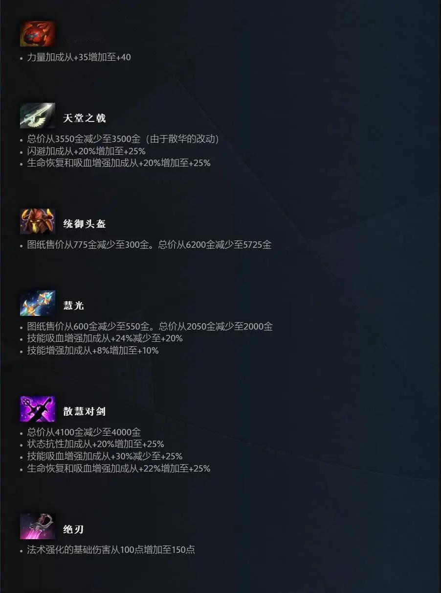 觉醒地下城好玩吗_地下城与勇士二次觉醒 女鬼_觉醒地下城手游视频