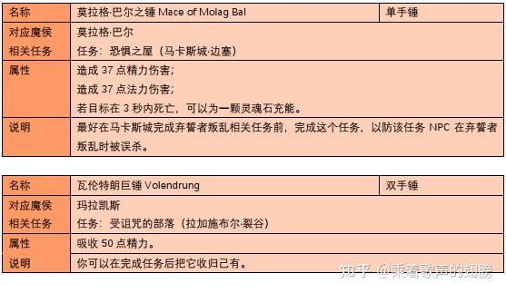 上古神器pc_上古神器2a8_上古神器在线玩