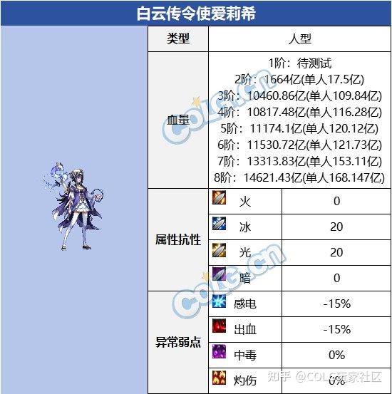 火影之无双剑匣_火影之剑皇无双txt_火影无双