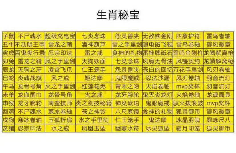 人物隐藏街霸ps3怎么玩_人物隐藏街霸ps3_ps3街霸隐藏人物