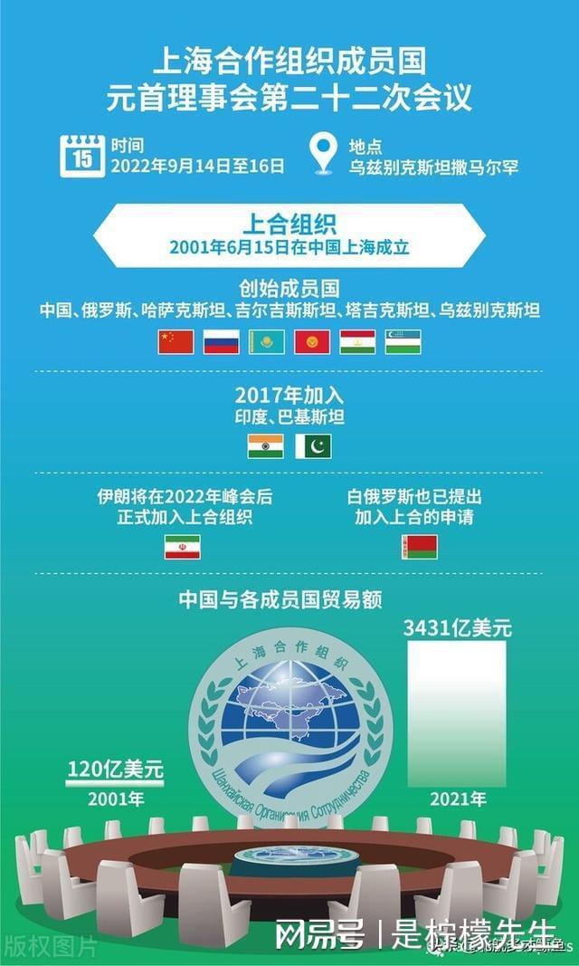 阿拉伯国家沙特_中国对沙特阿拉伯_阿拉伯沙特中国人多吗