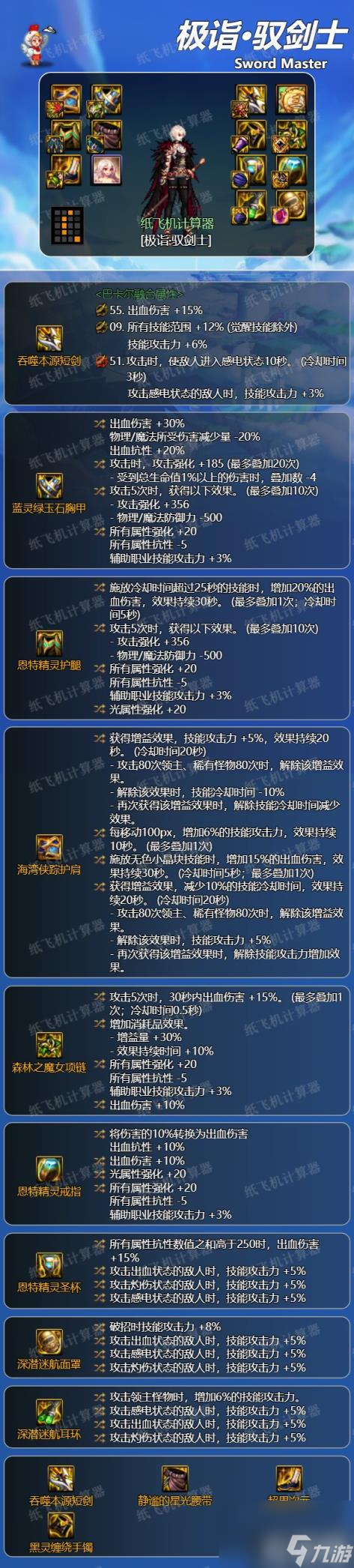 地下城与勇士剑宗装备选择使用_dnf剑宗装备推荐_dnf剑宗配装