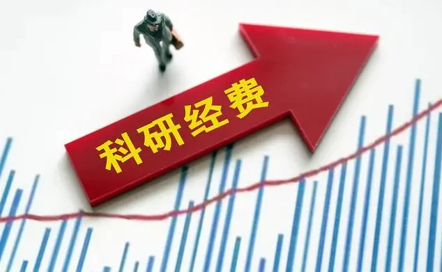 三公审计经费管理办法_审计之三公经费_三公经费审计实施方案