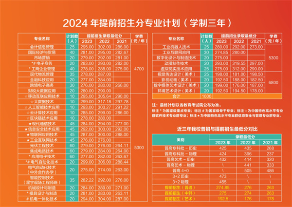 帝国最强阵容梦幻模拟_梦幻模拟战帝国要塞怎么打_梦幻模拟战帝国版秘籍