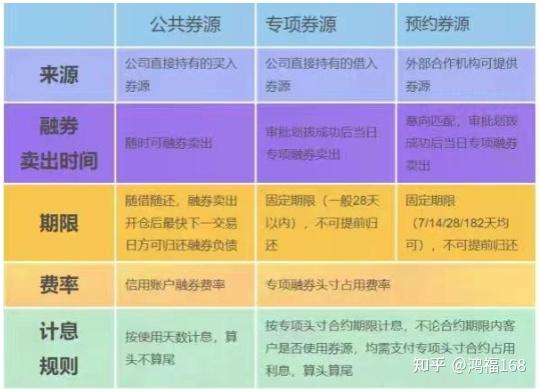 iv是几_是ivl首支牵制时间_是iv大还是v大
