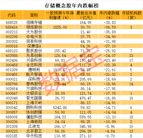 iv是几_是ivl首支牵制时间_是iv大还是v大