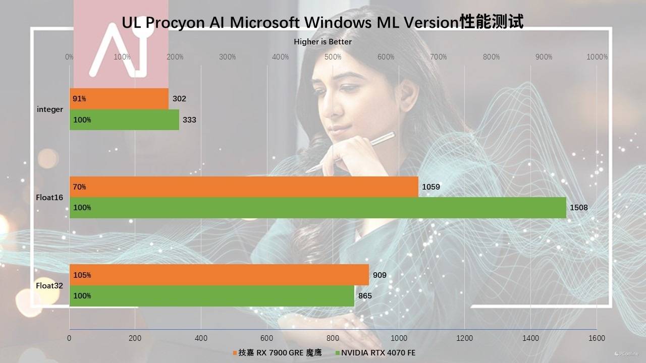 51新炫舞果子辅助图_炫舞水果大拼盘怎么用_炫舞刺果果怎么获得