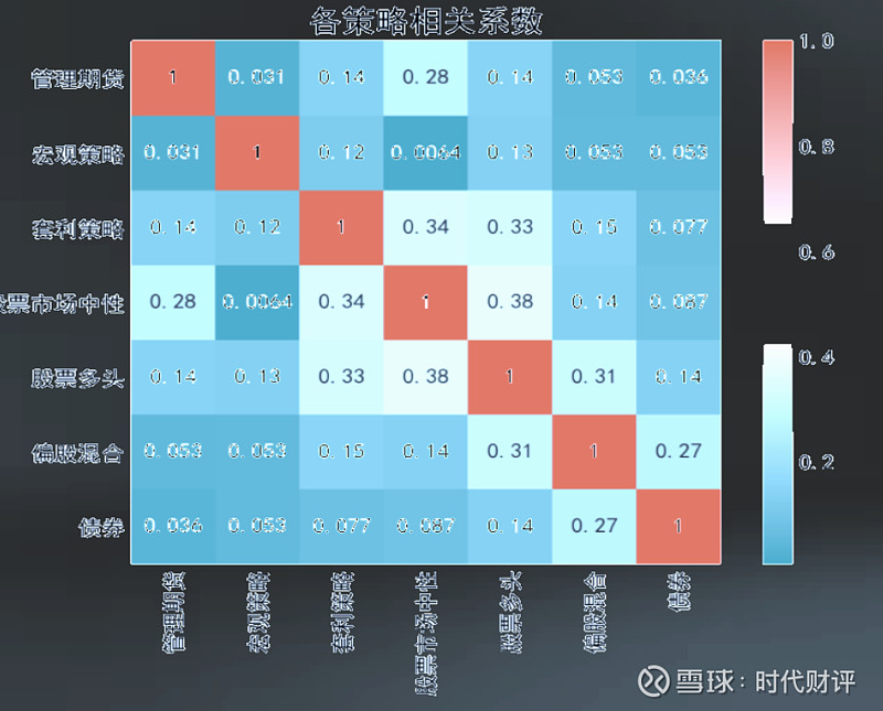 100层12关怎么过_100层12关怎么过_100层12关怎么过