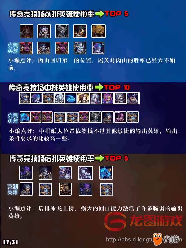 dota2c_dota2吃什么配置_dota2查战绩app