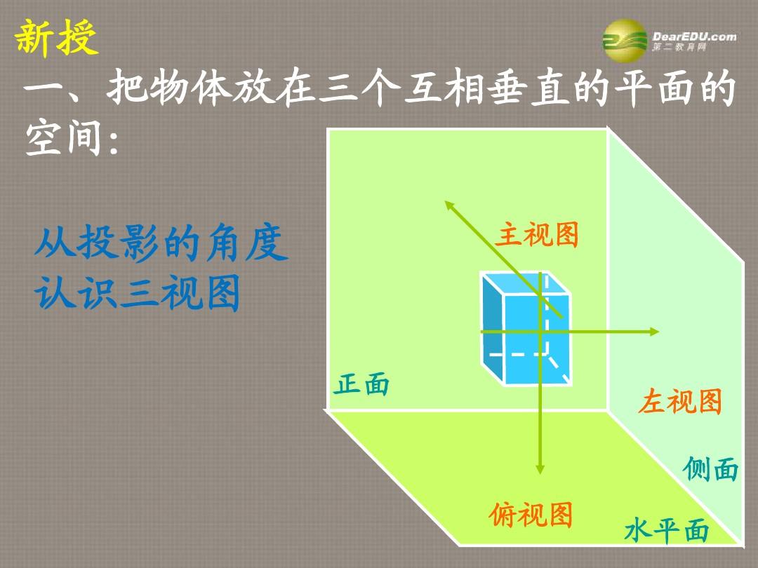 wakfu三视图_三视图包括哪三个视图_wakfu三视图