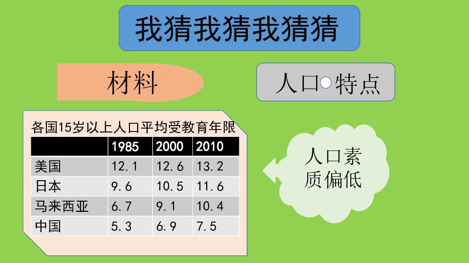照顾宝宝的小游戏_所有照顾小宝宝的游戏_照顾小宝宝全部游戏