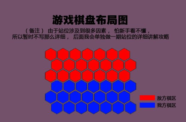 攻略布局技巧军棋怎么玩_军棋布局技巧攻略_军棋布局方法