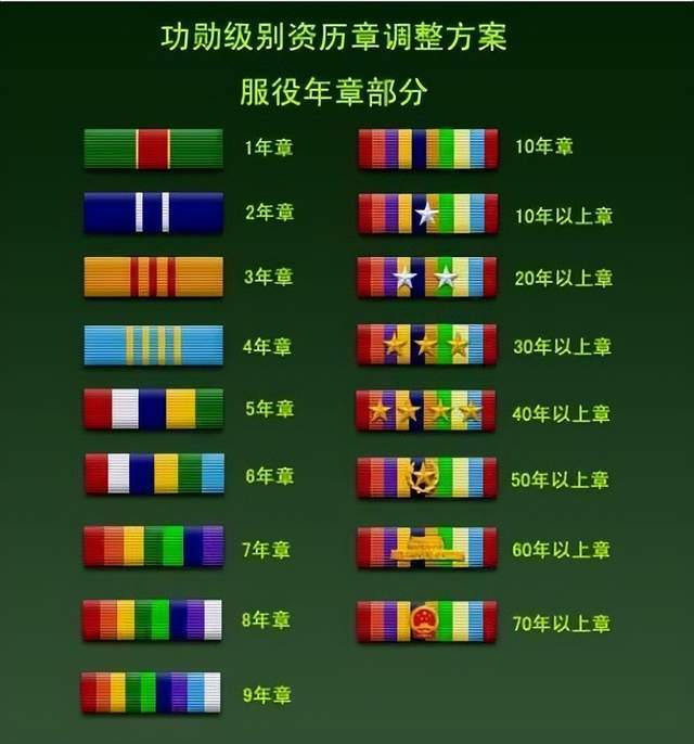 荣誉勋章游戏攻略视频_荣誉勋章游戏_荣誉勋章小游戏