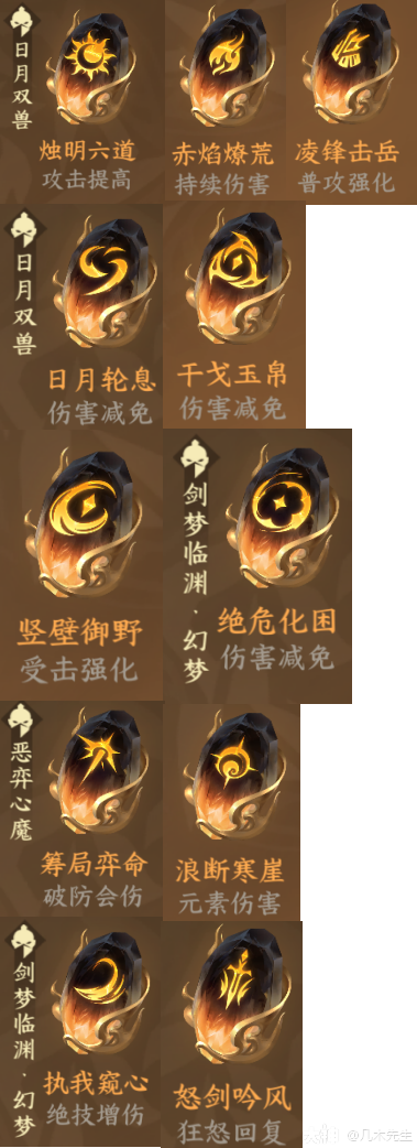 梦幻孩子六艺修行御_梦幻西游六艺修行礼_梦幻西游六艺修行-御-参考