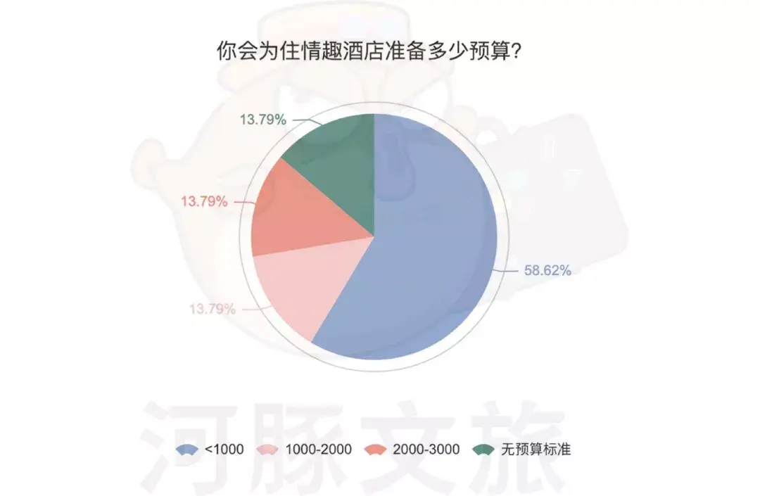 未婚男女住犯法酒店违法吗_未婚男女住犯法酒店会怎么样_未婚男女住酒店犯法吗