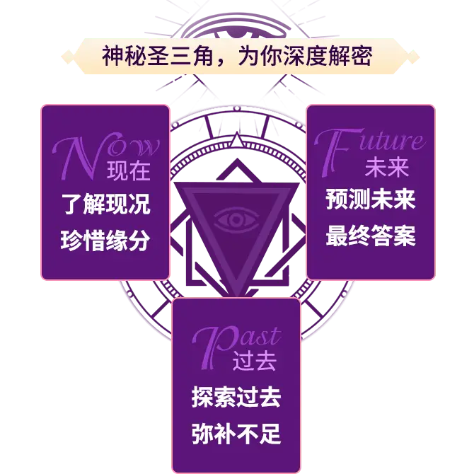 超准心理测试爱情_心理测试爱情测试_爱情心理测试题最准
