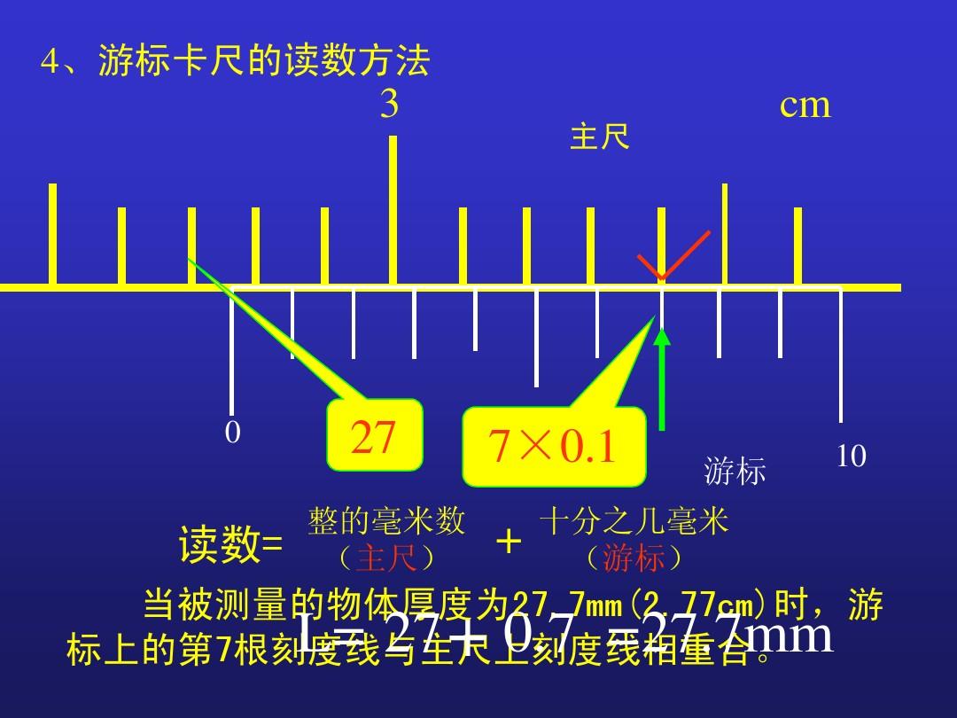 读心术猜你想的数字_猜数字读心术想到了什么_读心猜数字魔术