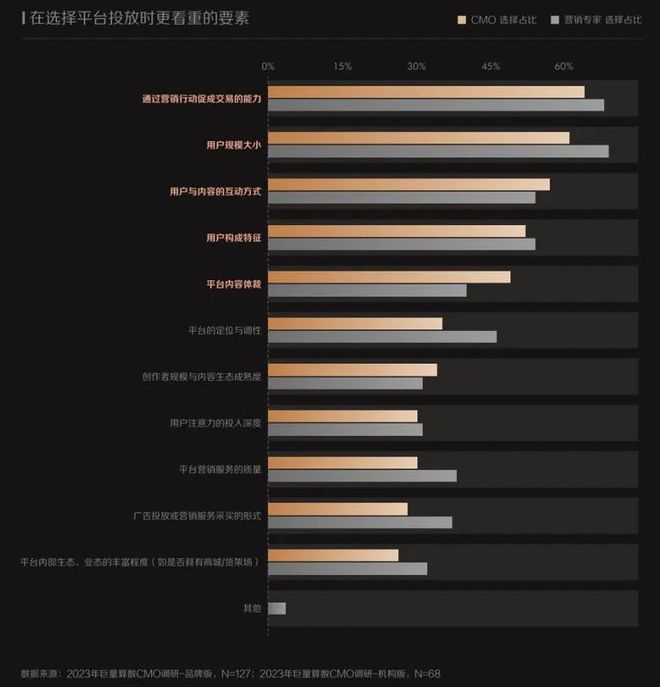 奥拉星亚比简介_奥拉亚比大全_奥拉星亚比排行榜