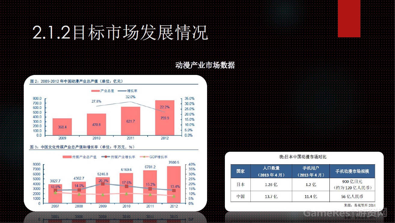 艾瑞调研通可以赚钱吗_艾瑞移动调研通apk_艾瑞调研通社区官网