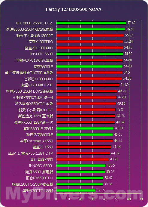 风暴战区配置高吗_风暴战区有什么模式_风暴战区最高画质配置