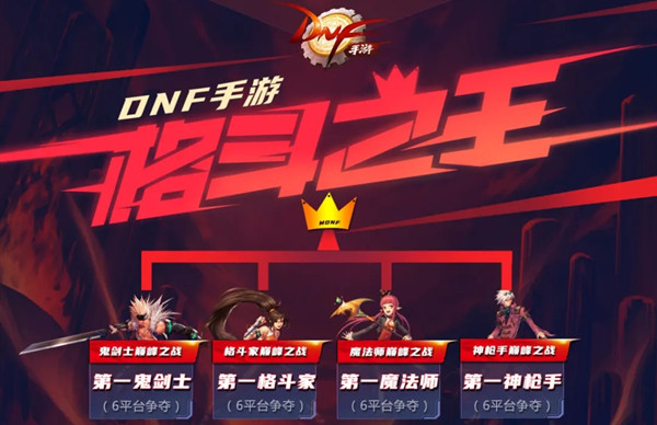 dnf枪神技能加点_dnf枪神85刷图加点_dnf枪神装备选择