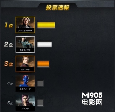 模拟游戏 x战警二代_md游戏x战警_未来战警模拟器