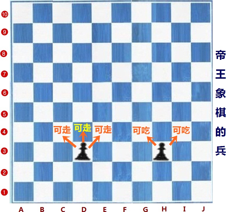 棋子大全下载_棋子小游戏大全_棋子游戏大全