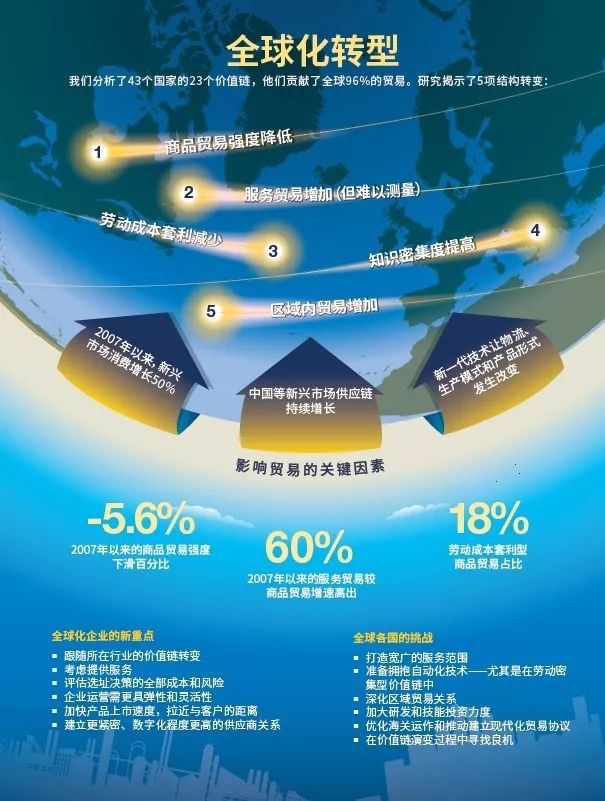 王权主义名词解释_中国的王权主义_王权主义学派