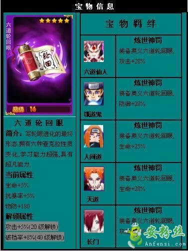 忍将攻略_忍将抽神攻略_手机游戏忍将攻略