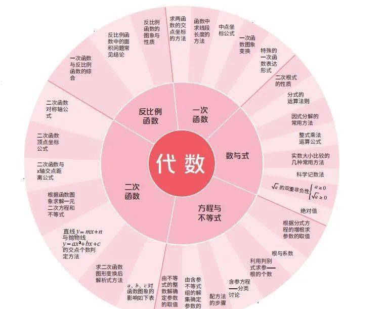 二年级下册数学迷宫图_迷宫数学题_迷宫图小学