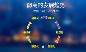 如何建商业平台_建微商城费用大概多少_微商平台怎么建立