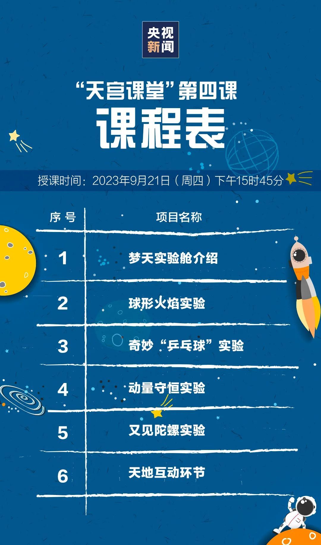 精魂怎么升级_仙魂精灵进阶数据_精魂进化