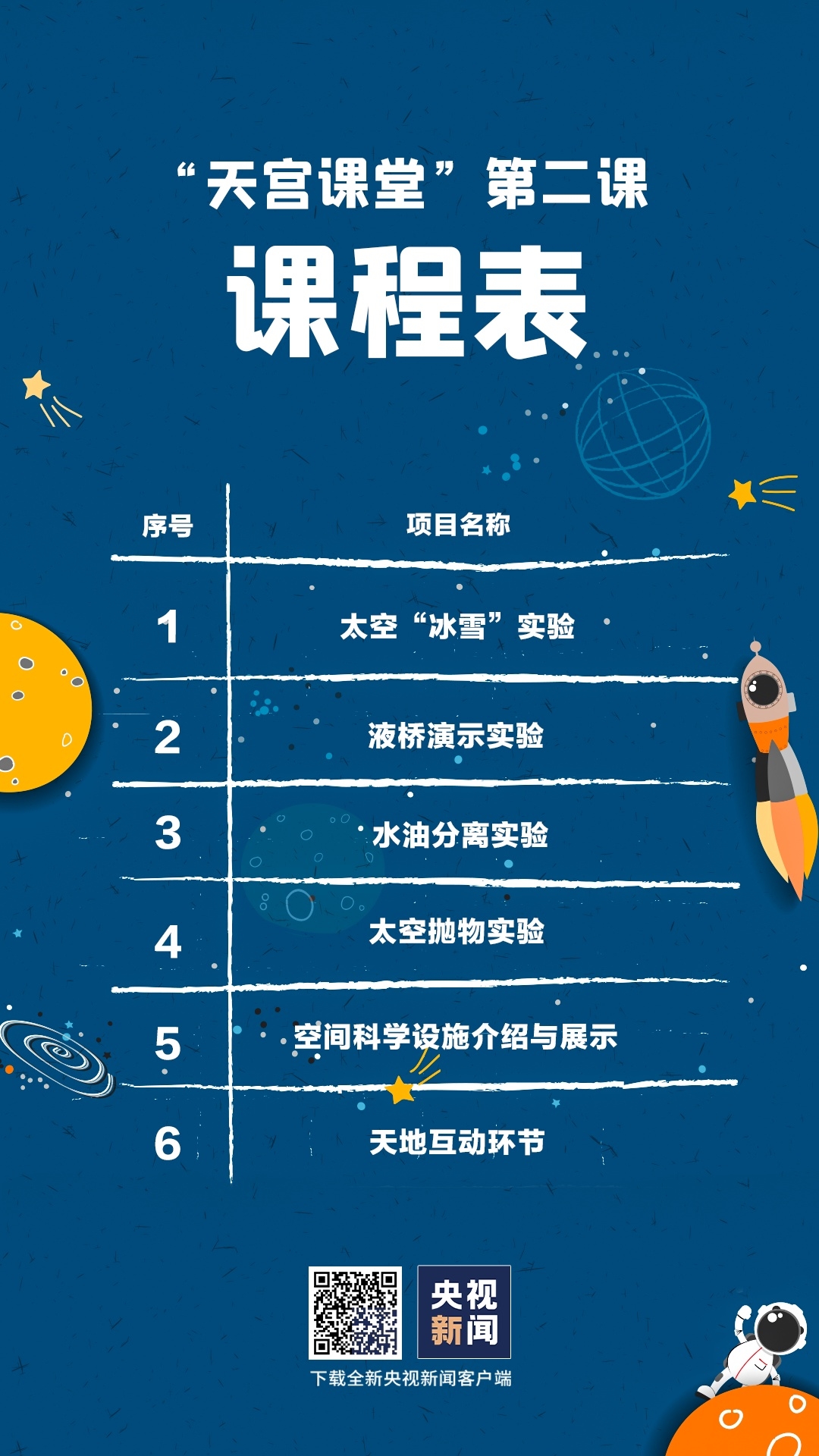 精魂进化_精魂怎么升级_仙魂精灵进阶数据