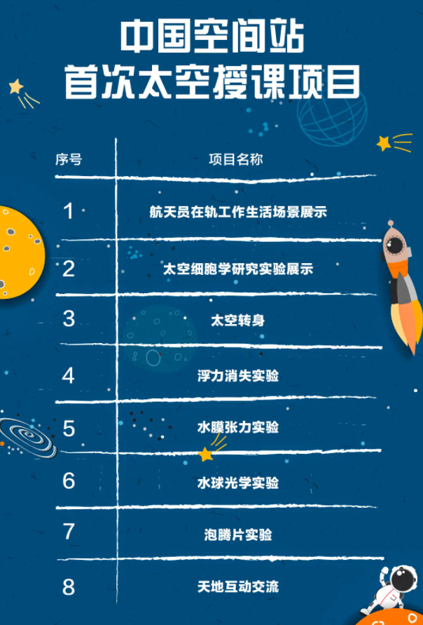 精魂进化_仙魂精灵进阶数据_精魂怎么升级