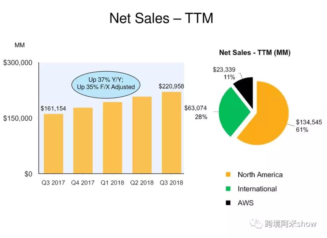 乐天产品在中国又上架了_中国品牌乐天下架_乐天旗下的品牌