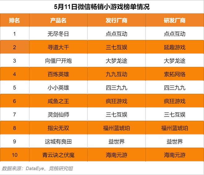 异域战将3_异域战将2_异域战将rom