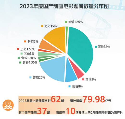 灵狐者福利本子_灵狐者福利本子_灵狐者福利本子