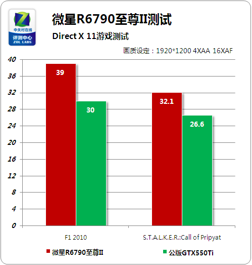 尘埃2 11_尘埃13载_尘埃落定1一46集