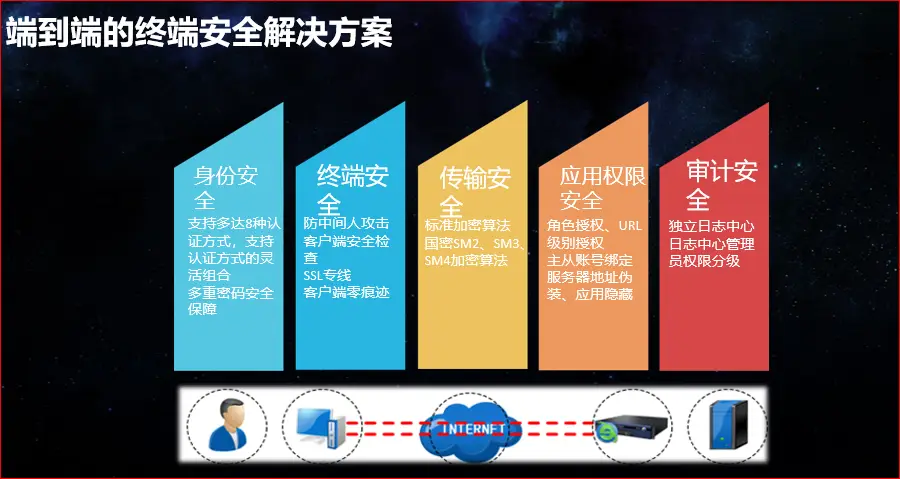 qq个人礼包中心在哪_qq礼包领取中心在哪领_qq礼包领取