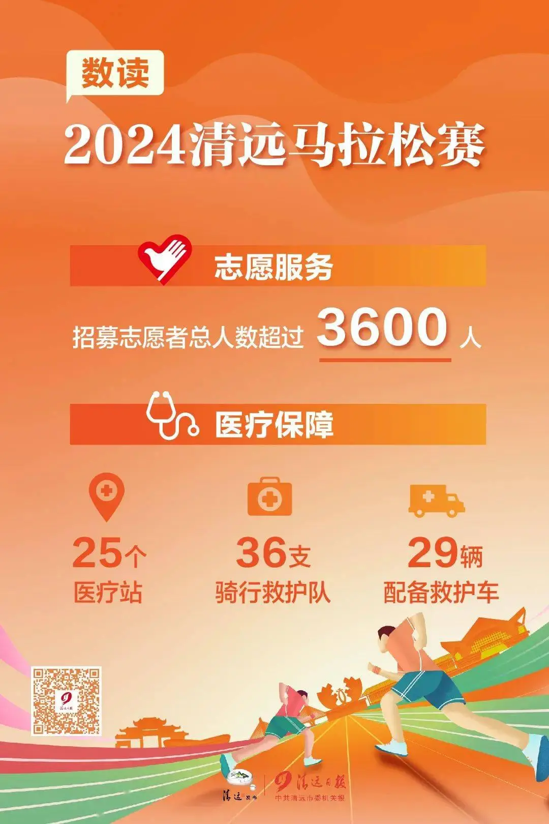 2024环塔拉力赛志愿者_环塔拉力赛每年都举行吗_环塔拉力赛报名