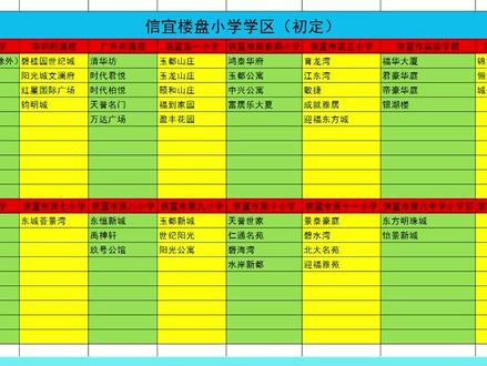 手机大亨修改器_养花大亨手机版_养花大亨修改器