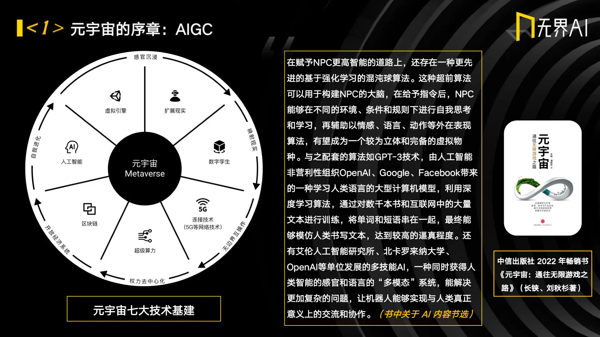 关隘3d图_ai3d怎么关_ai3d怎么关