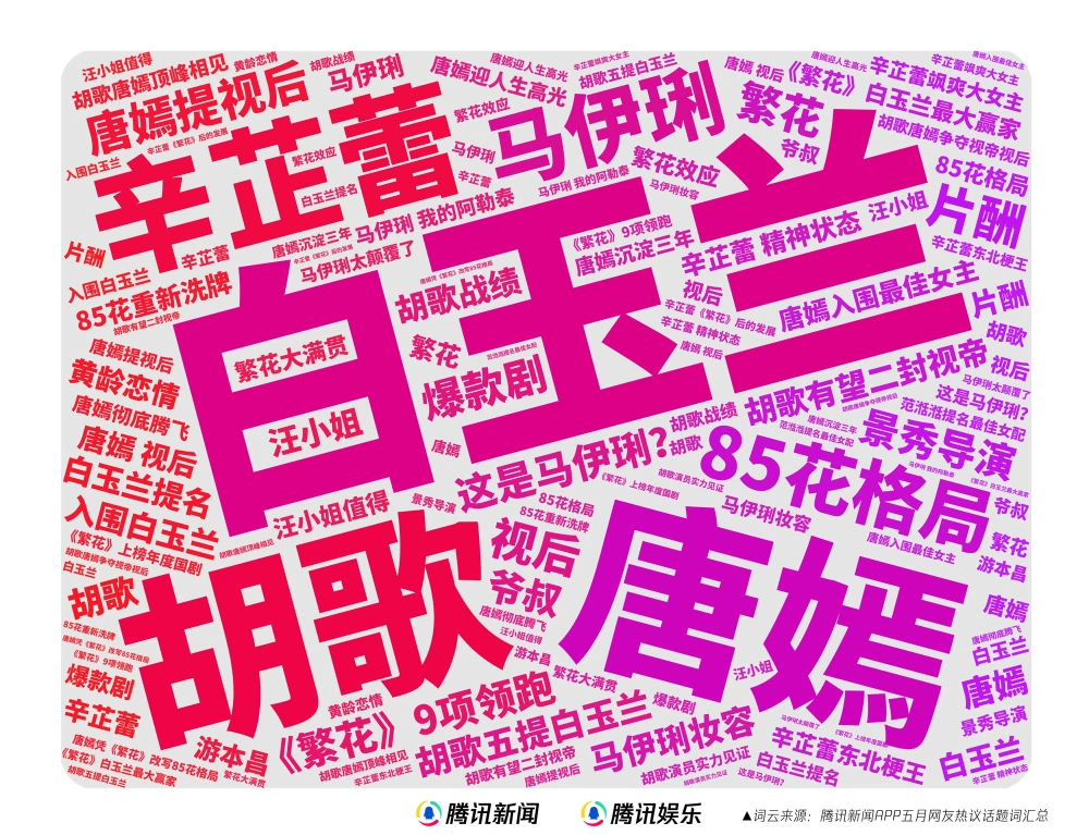 审判者挑战模式_冒险岛亡者窟审判选项_审判者怎么获得