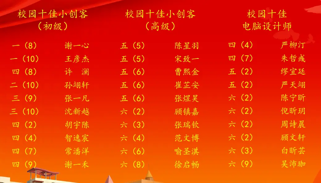 079冒险岛黑龙项链怎么升级_冒险岛黑龙戒指成长_冒险岛黑龙传说指环max