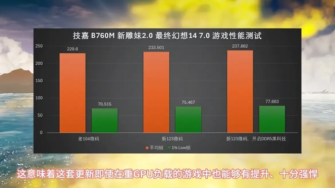 3.35武器战输出手法_武器战7.0输出_武器战输出循环