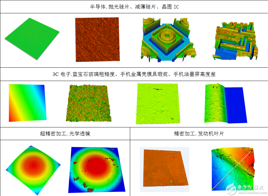 质谱仪中激光的作用_激光仪作用质谱中有什么_激光仪作用质谱中含有什么